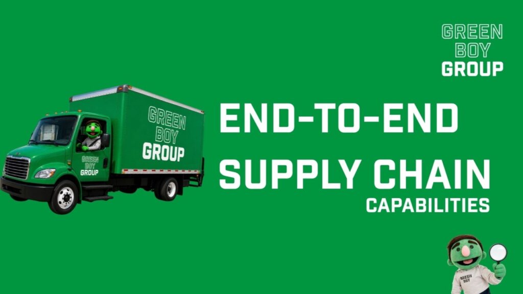 Green Boy’s end-to-end supply chain management