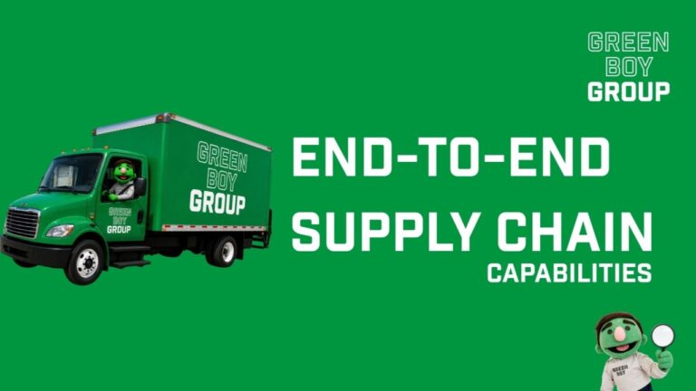 Green Boy’s End-to-End Supply Chain Management