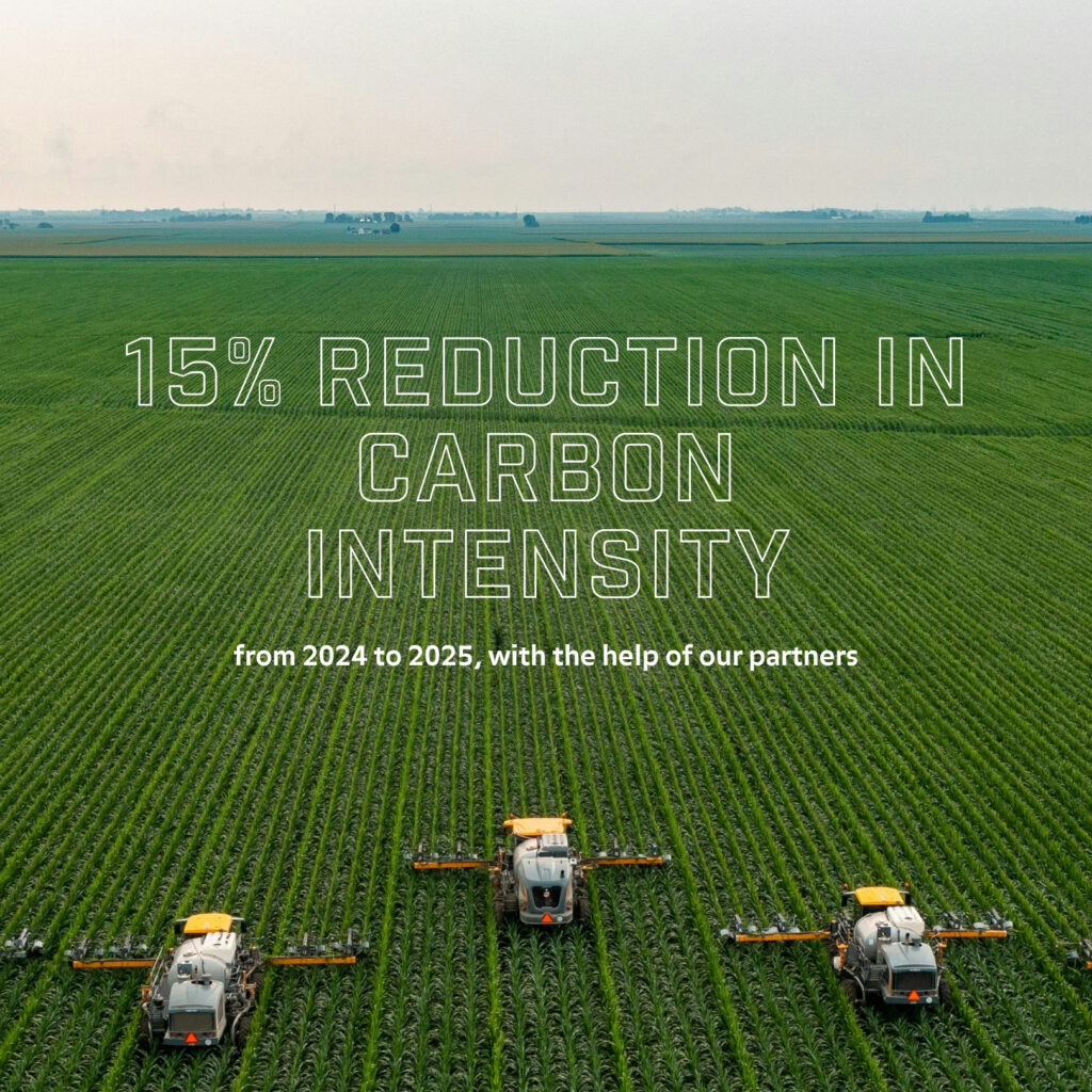 15% Reduction in Carbon Intensity Statistic from 2025 Impact Report